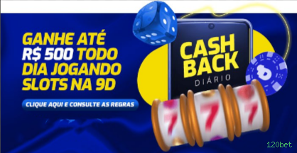 Central de dúvidas rápidas sobre o app 120bet
