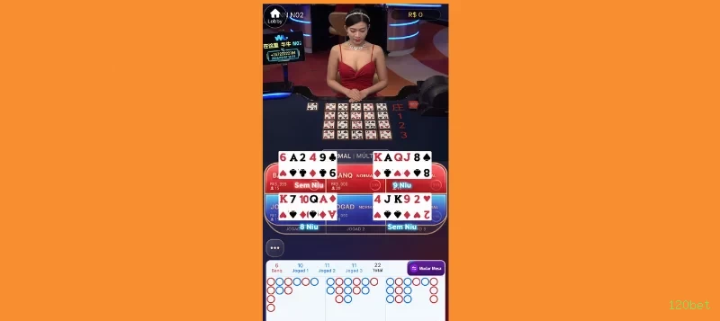 Plataforma 120bet - cassino e apostas